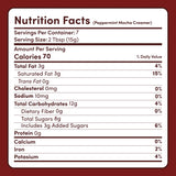 Peppermint Mocha Creamer Add-On (SPECIAL PRICING)