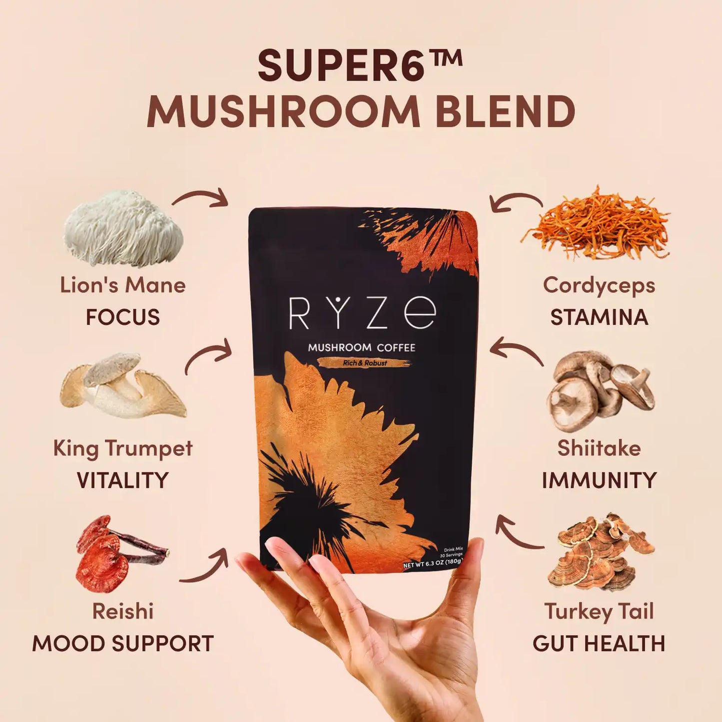 Mushroom Coffee House Blend 30 Servings