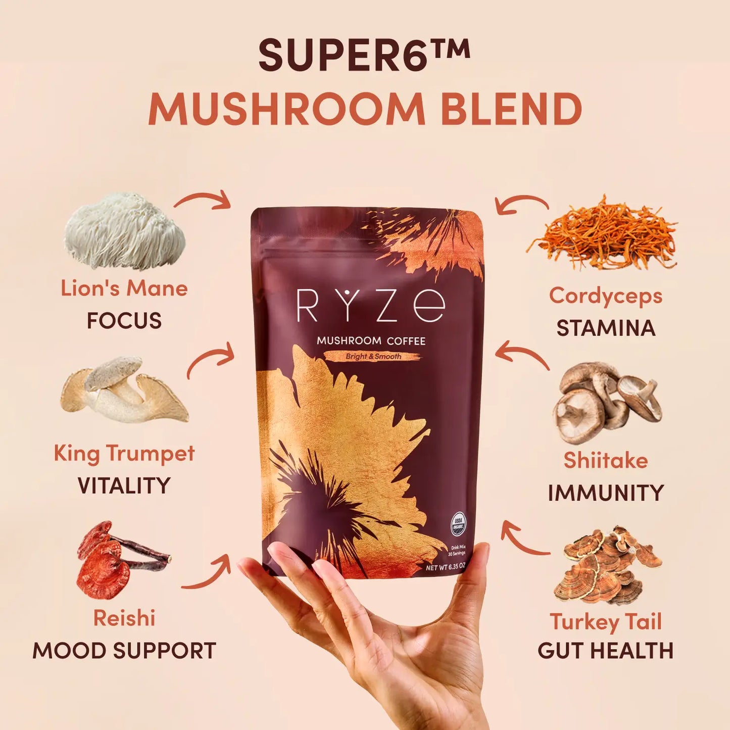 Mushroom Coffee (90 Serving)