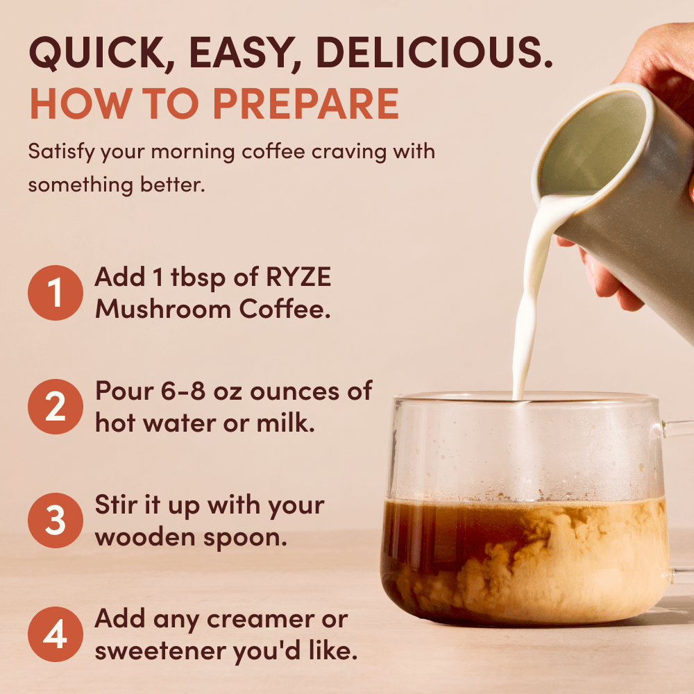 The Ritual Set